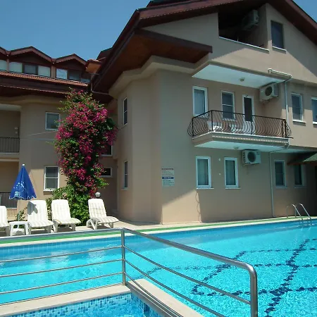 Aparthotel Kececi Dalyan