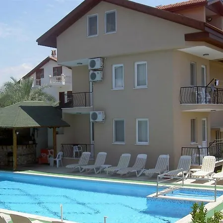 Aparthotel Kececi 3*